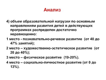 Объем учебной нагрузки
