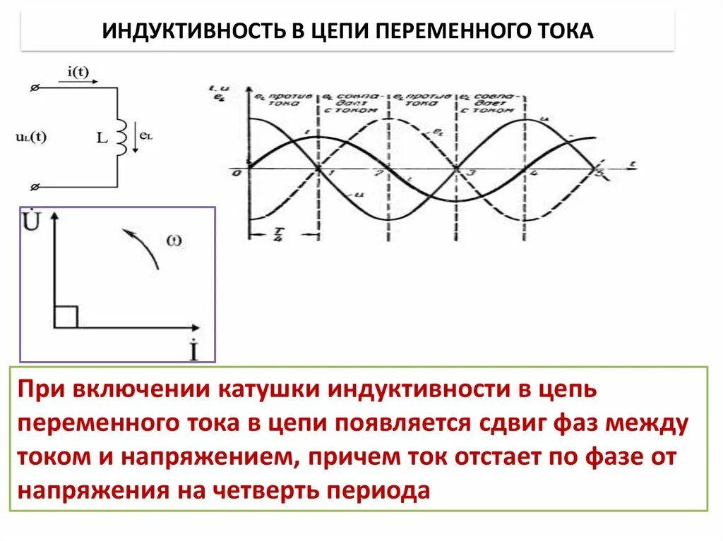 Переменный ток в катушке индуктивности. Элементы цепей переменного тока: индуктивная катушка.. Электрическая схема переменного тока индуктивности. 1. Конденсатор и катушка индуктивности в цепи переменного тока.. Изменение индуктивности и емкости