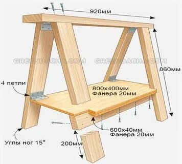 Складные козлы чертежи