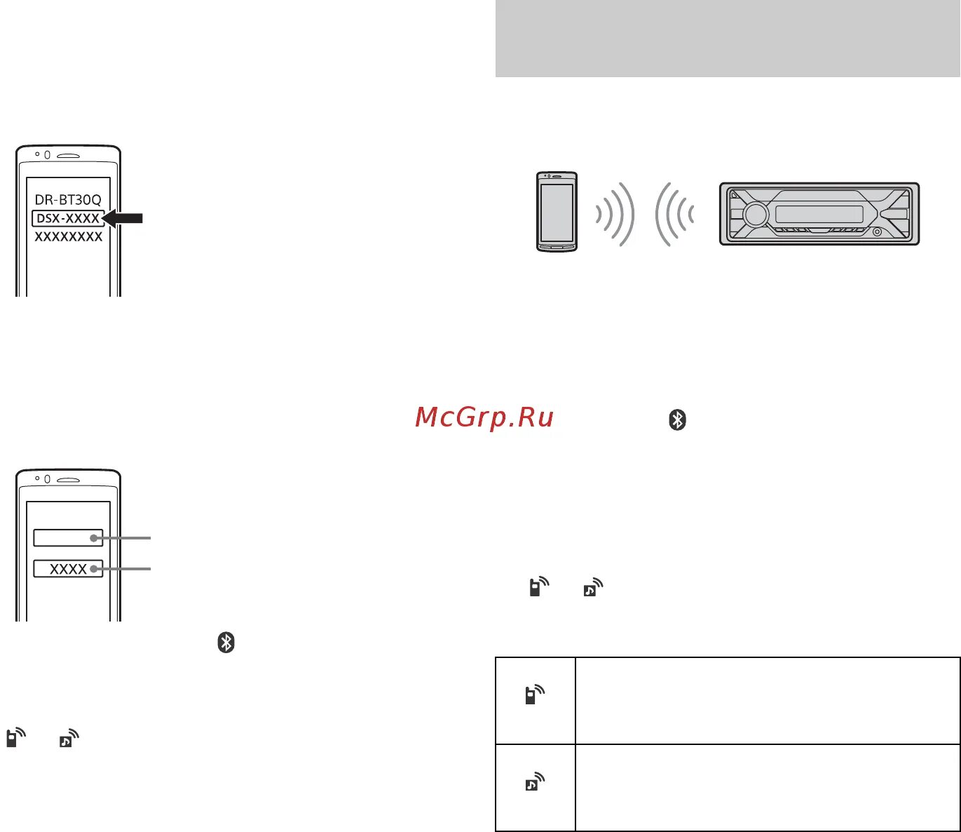 Как подключить магнитолу сони dsx a410bt Купить Автомагнитола SONY DSX-A210UI AUX USB MP3: отзывы, фото и характеристики