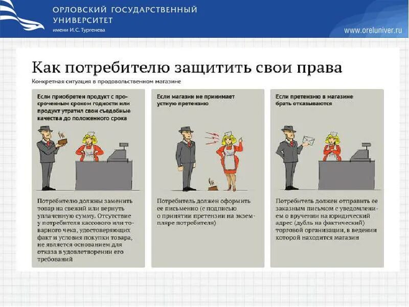Какое социальное явление может быть проиллюстрировано. Потребитель огражден от принуждения со стороны продавца. Потребитель огражден от принуждения со стороны продавца. Потребитель огражден от принуждения со стороны продавца. Презентация о себе в слайдах.