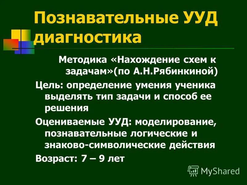 Познавательные ууд моделирование. Моделирование ууд. Знаково-символическое моделирование. Постановка и решение проблемы ууд. Познавательные ууд в математике начальной школы.