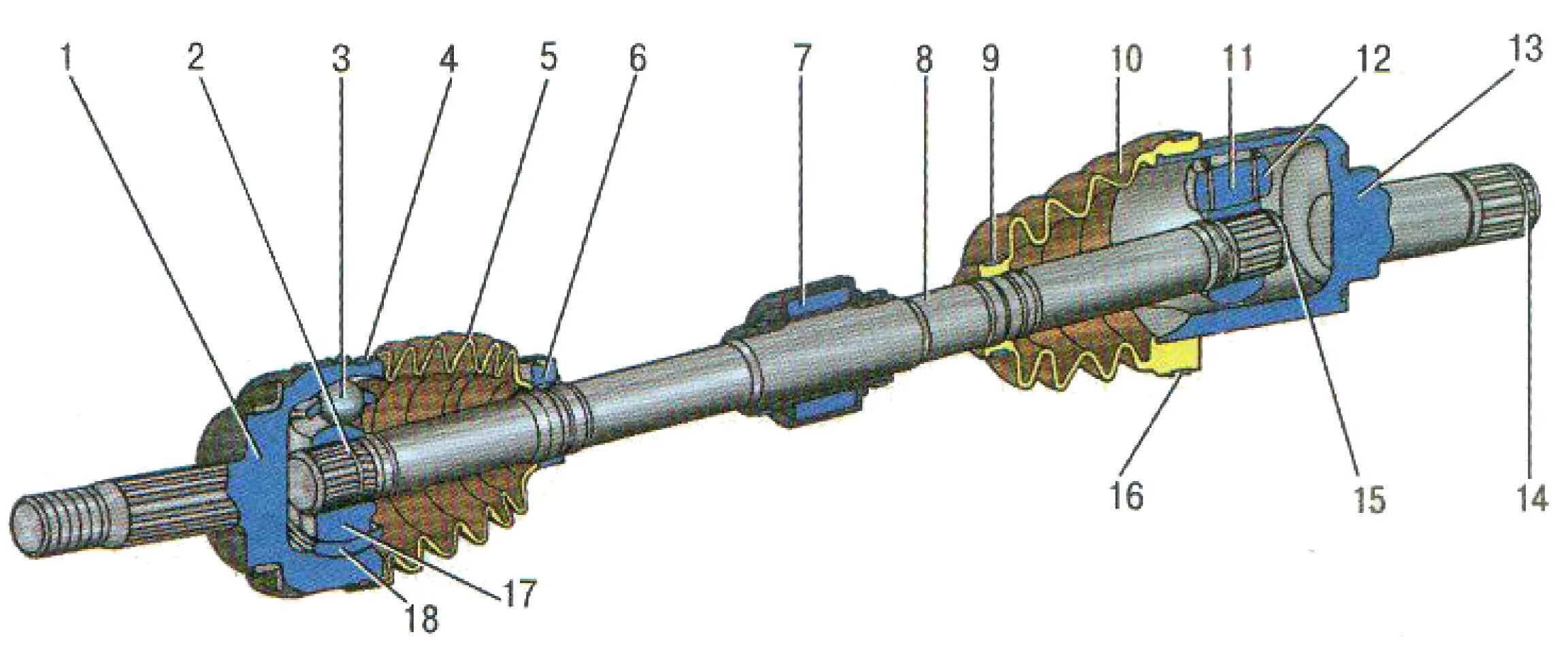 Привод угловых скоростей ВАЗ 2109. Вал переднего привода ВАЗ 2110 со стопорными кольцами. Внутренний привод ВАЗ 2109 вал. Вал передний шрус ВАЗ 2109.