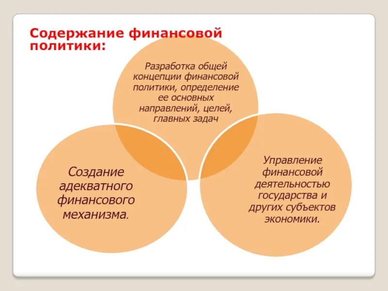 Содержание финансовой политики. Финансовая политика государства кратко. Направления финансовой политики. Содержание и типы финансовой политики..