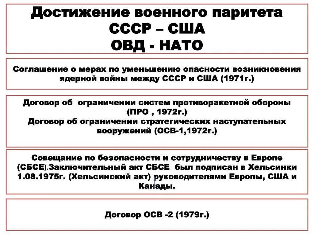 Достижение военно стратегического паритета с сша. Достижение военного паритета СССР-США ОВД-НАТО. Достижение военного паритета СССР - США.. Достижение военно-стратегического паритета между СССР И США. Установление военно-стратегического паритета между СССР И США.