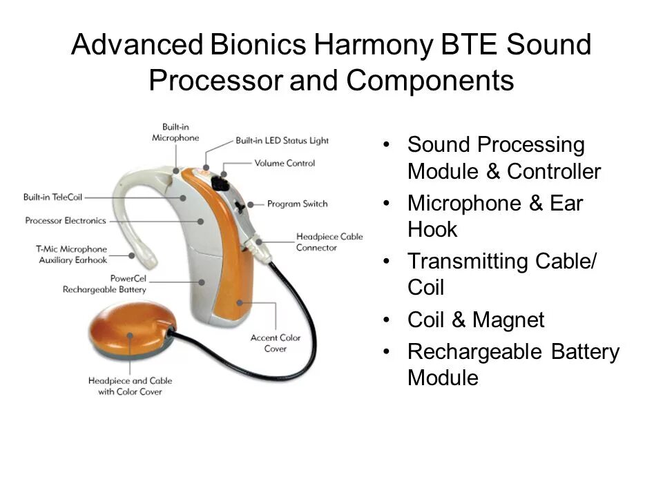 Advanced components. Advanced bionics кохлеарный имплант. речевой процессор harmony. байоникс кохлеарный имплант наида.