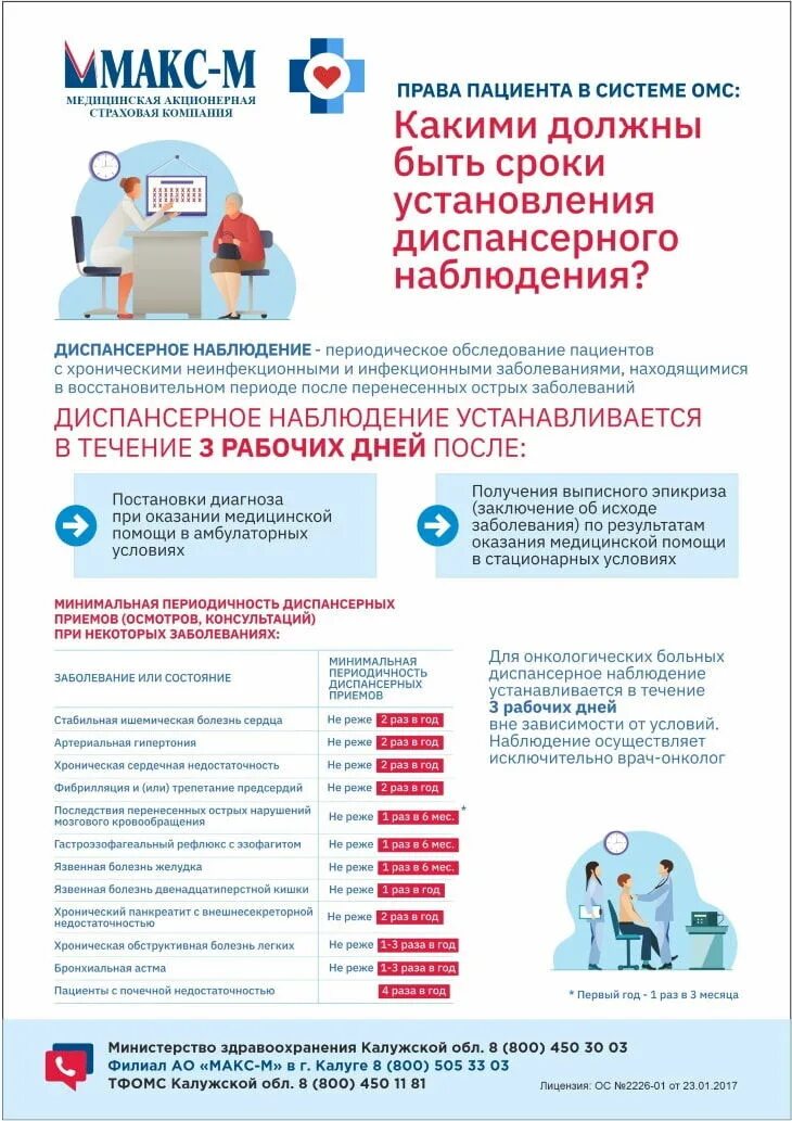 Страховая омс позвонить. Страховой представитель ОМС. Страховые представители в системе ОМС.