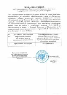 Аттестованные эксперты историко культурной экспертизы