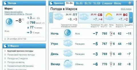 Погода в бийске на ноябрь