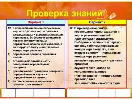 Сходства и различия полиции и прокуратуры