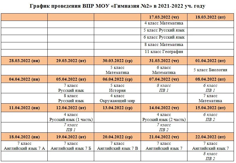 Расписание впр в школе. График проведения ВПР. График проведения ВПР 2023. Расписание ВПР. Диаграммы ВПР.