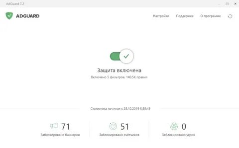 Adguard google chrome