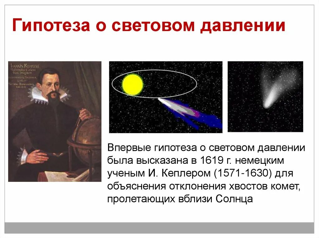 Точка зрения на гипотезу. Иоганн Кеплер давление света. Давление света Лебедев. Гипотеза о световом давлении. Световое давление.