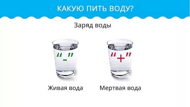 Мертвая вода пить. Заряд воды. Положительно заряженная вода. Вода заряжена. Отрицательно заряженная вода.