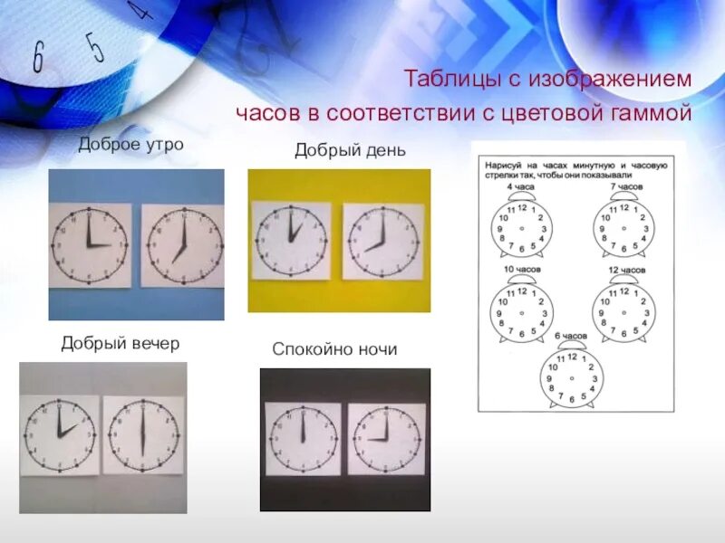 Модели времени таблица. Таблица времени часов. Рисунок часов утротдень ночь. Названия изображенных часов. Часы соответствие.