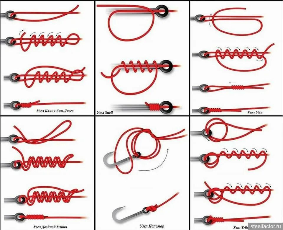 Как правильно привязать рыболовный крючок. Узел двойной Паломар для плетенки. Клинч узел для рыбалки схема. Двойной Клинч для плетенки. Рыболовный узел для поводка Паломар.