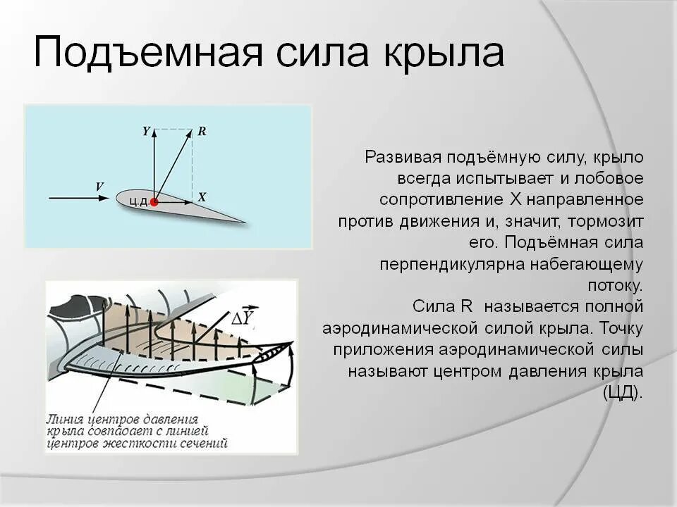 Подъемная сила крыла самолета Жуковский. Формула подъемной силы аэродинамика. Аэродинамика крыла подъемная сила. Подъёмная сила крыла самолёта формула.