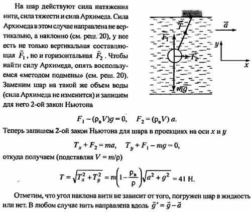 Автоцистерна с керосином движется с ускорением. Вагон движется с горизонтальным ускорением a к потолку вагона. Шарик привязан к потолку трамвайного вагона. Задача шар на нити у стены.