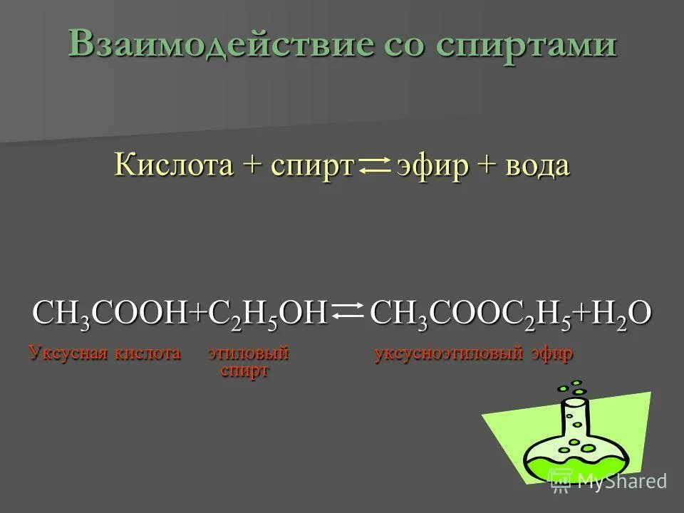 Взаимодействие эфиров с водой. Эфир и вода. Сложные вещества состоящие из атомов металлов и кислотных остатков.