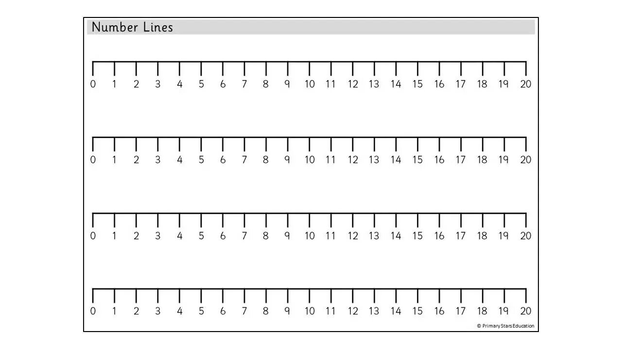 Число 20 от 0 2. Number line. Number line 1-20. Числовая ось от - 20 до 20. Числовая ось в химии.