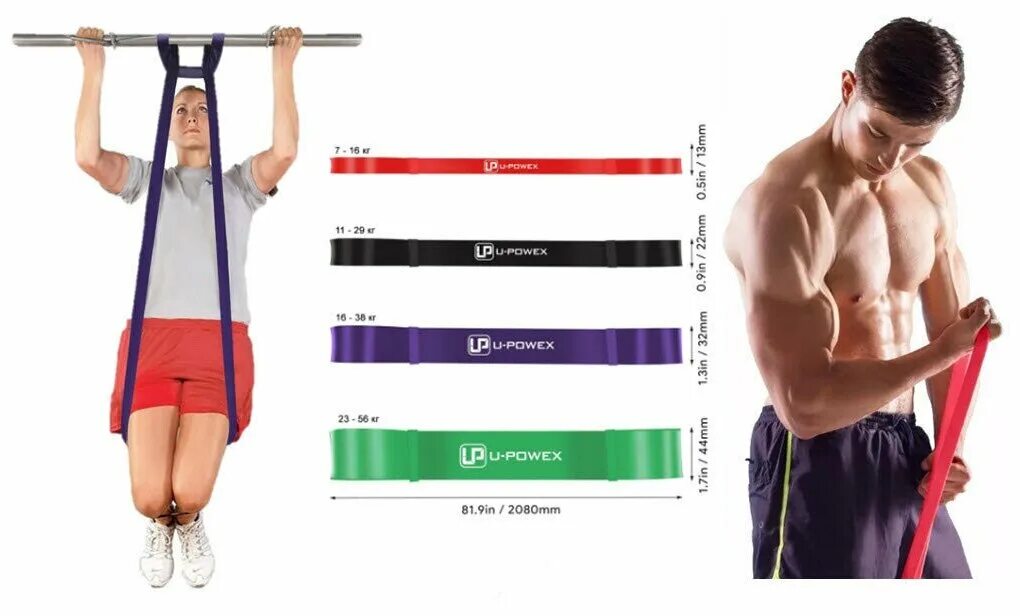подобрать резинку для подтягивания. резинка для турника. декатлон резинка для подтягивания на турнике. резиновая петля для подтягивания нагрузка 120кг. как выбрать резинку для турника.