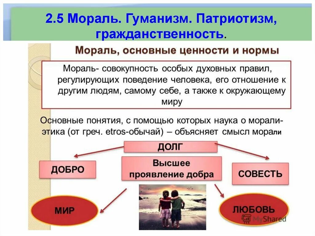 Ключевые признаки понятия мораль. Мораль гуманизм патриотизм гражданственность. Мораль. Мораль гражданственность патриотизм. Моральные нормы и принципы.