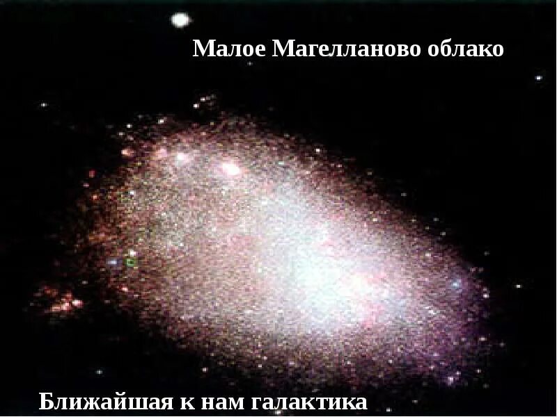 Большое магелланово облако какая галактика. Малое Магелланово облако Галактика. Галактики большое и Малое Магеллановы облака. Малое Магелланово облако Тип Галактики. Магеллановы облака невооруженным глазом.