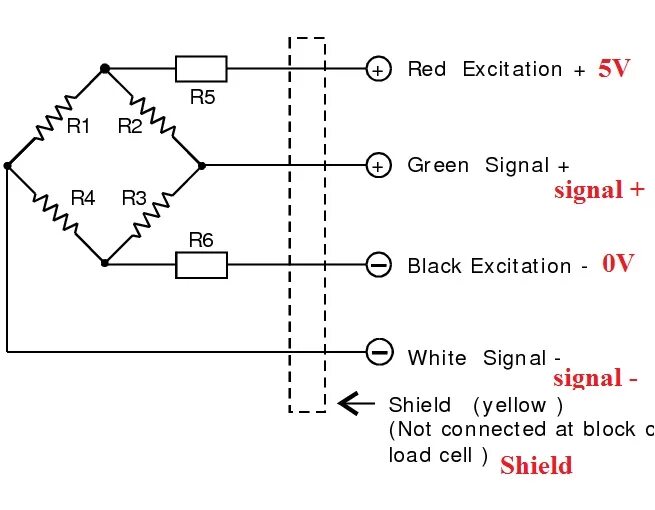 Connected load. Тензодатчик z6fc3. Load Cell. Схема подключения тензодатчика статическом режиме. Load Cell anturi схема подключения проводов.