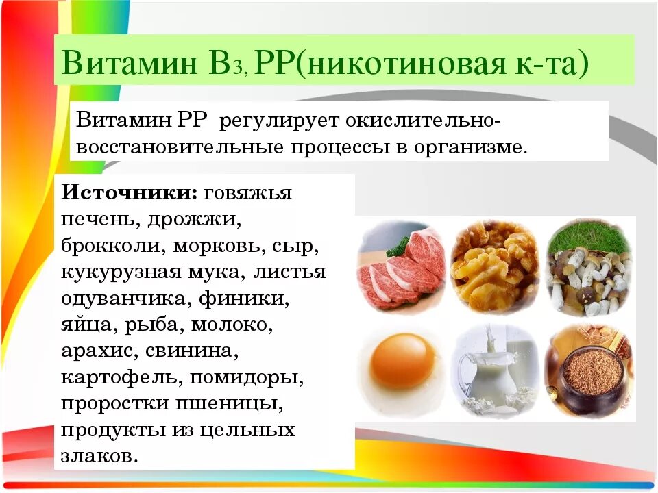 Продукты с витамином в 3. Ниацин витамин в3. Витамин в3 - ниацин (витамин рр). Витамины b3 никотиновая кислота PP. Витамин b3 роль в организме.