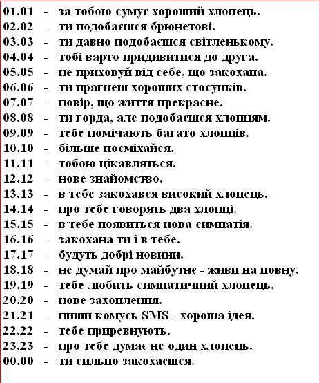 12 12 на часах значение в любви. Совпадение чисел на часах Ангельская нумерология. Ангельская нумерология на часах совпадения. Одинаковые цифры на часах. Одинаковве цифра на часах.