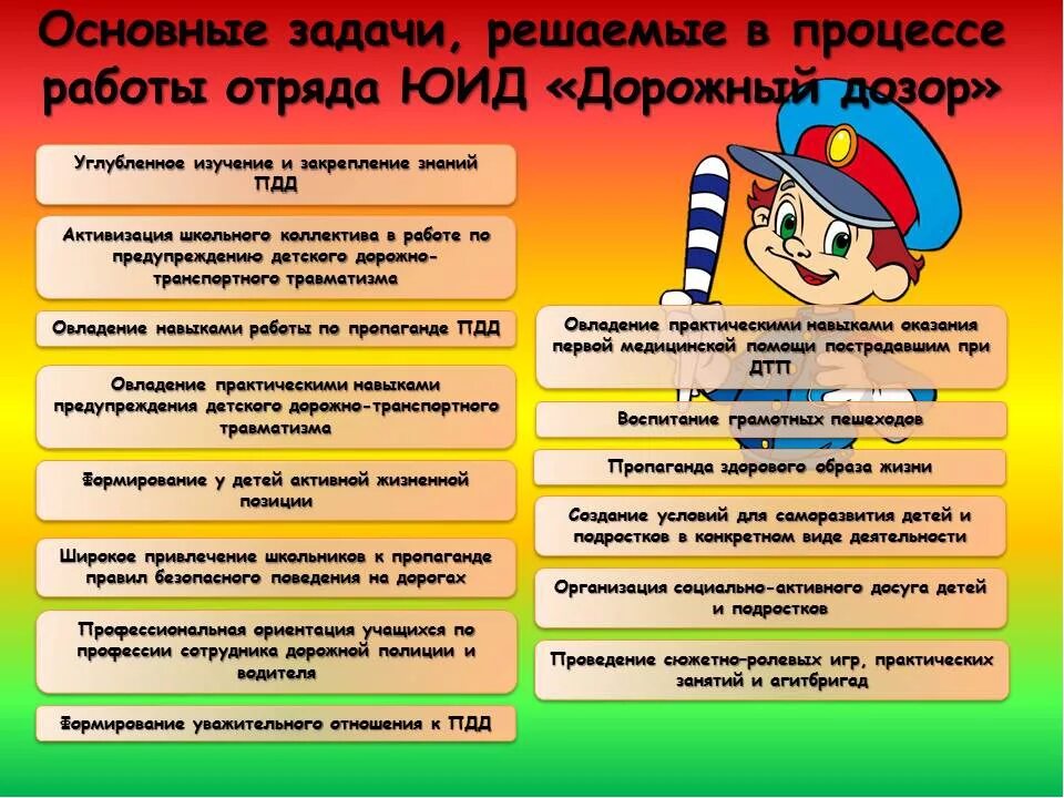 ЮИД. Отряд ЮИД. Стенд отряда ЮИД. Деятельность отряда ЮИД. Мероприятия юид в школе