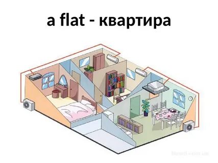 I live in a flat