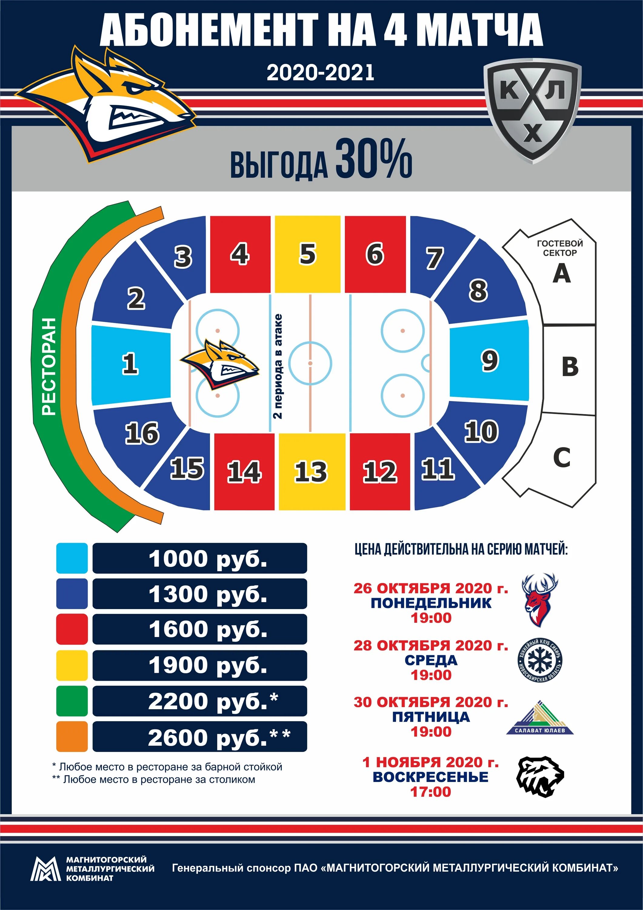 Купить билеты на матч оренбург. Арена Металлург Магнитогорск абонемент. Металлург Магнитогорск домашние матчи. Билет на хоккей Металлург. Билеты Северсталь хоккей.