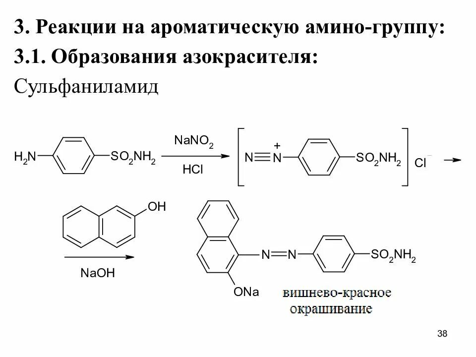 Сульфаниламид реакции подлинности. Диазотирование стрептоцида реакция. Реакция образования азокрасителя сульфаниламид. Реакция образования азокрасителя с анестезином.