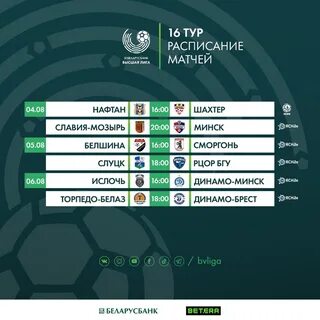 Футбол беларуси высшая лига 2023 результаты матчей