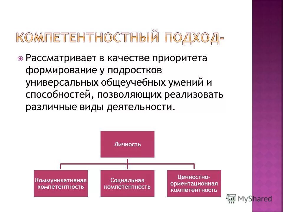 Гуманитаризация образования примеры. Общекультурные компетенции воспитателя. Приоритет образования. Приоритетность в формировании общекультурных компонентов относится. Популяризация как направление общественного развития.