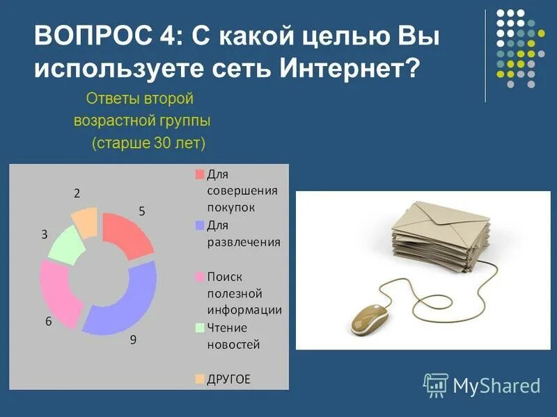 интернет ответы на вопросы. интернет ответы на вопросы. интернет ответы на вопросы. вопросы про интернет зависимость. дай интернет.