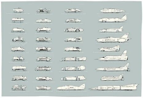 Speed lands
