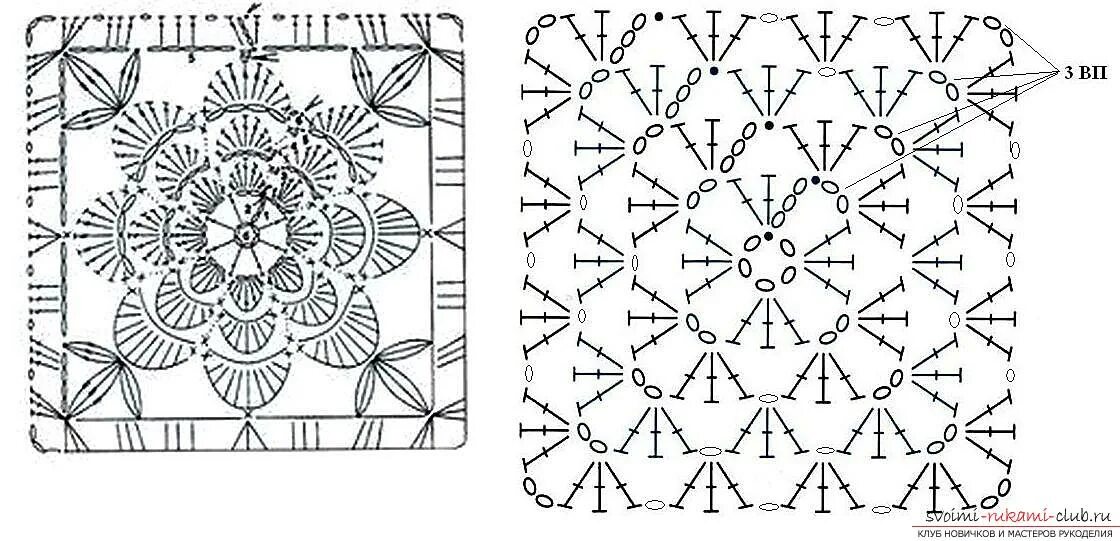 Бабушкин квадрат Pizzazz схема. Схема бабушкиного квадрата крючком для начинающих с описанием. Мотивы Бабушкин квадрат для вязания крючком схемы. Схемы вязания бабушкиного квадрата крючком со схемами и описанием. Узоры крючком бабушкин квадрат