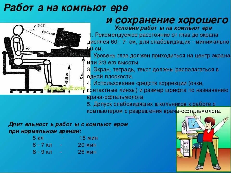 Расстояние от глаз до монитора. Расстояние от экрана до глаз. Дистанция от монитора до глаз. Оптимальная высота монитора для глаз.