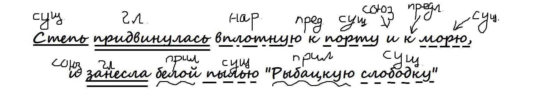 Денисов тоже покраснел но улыбнулся и взяв. Синтаксический разбор предложения. Степь синтаксический разбор. Степь весело пестреет цветочками разбор предложения. Синтаксический разбор предложения степь весело.