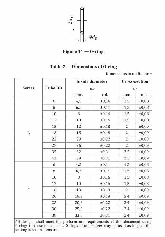 Din iso 8434. Кольцо врезное din3861 iso 8434-1 din 2353. Кольцо врезное din3861 iso 8434-1 din 2353. Фитинги jic таблица размеров. Резьба 1/8 bsp.
