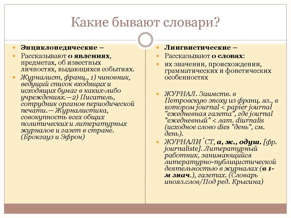 Сколько словарей надо издать. Какие бывают словари. Словари русского языка список. Какие бывают словари в русском языке. Словари русского языка список и описание.