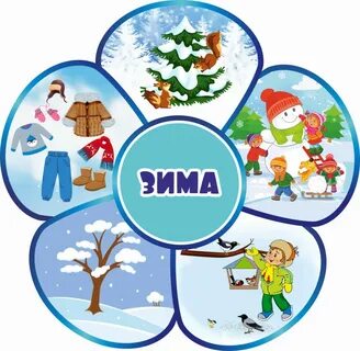Картинки для оформления уголка природы