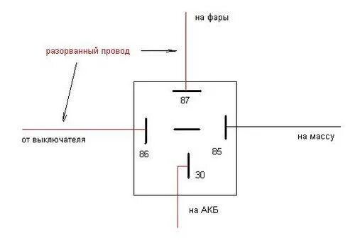 Подключения реле света – Telegraph