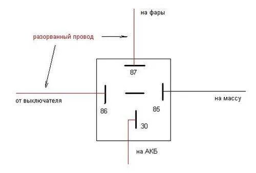 Дальний свет через реле. Реле света 5 контактное схема подключения. Схема подключения реле фар ближнего света. Схема подключения реле ближнего и дальнего света. Схема подключения реле дополнительного света фар.