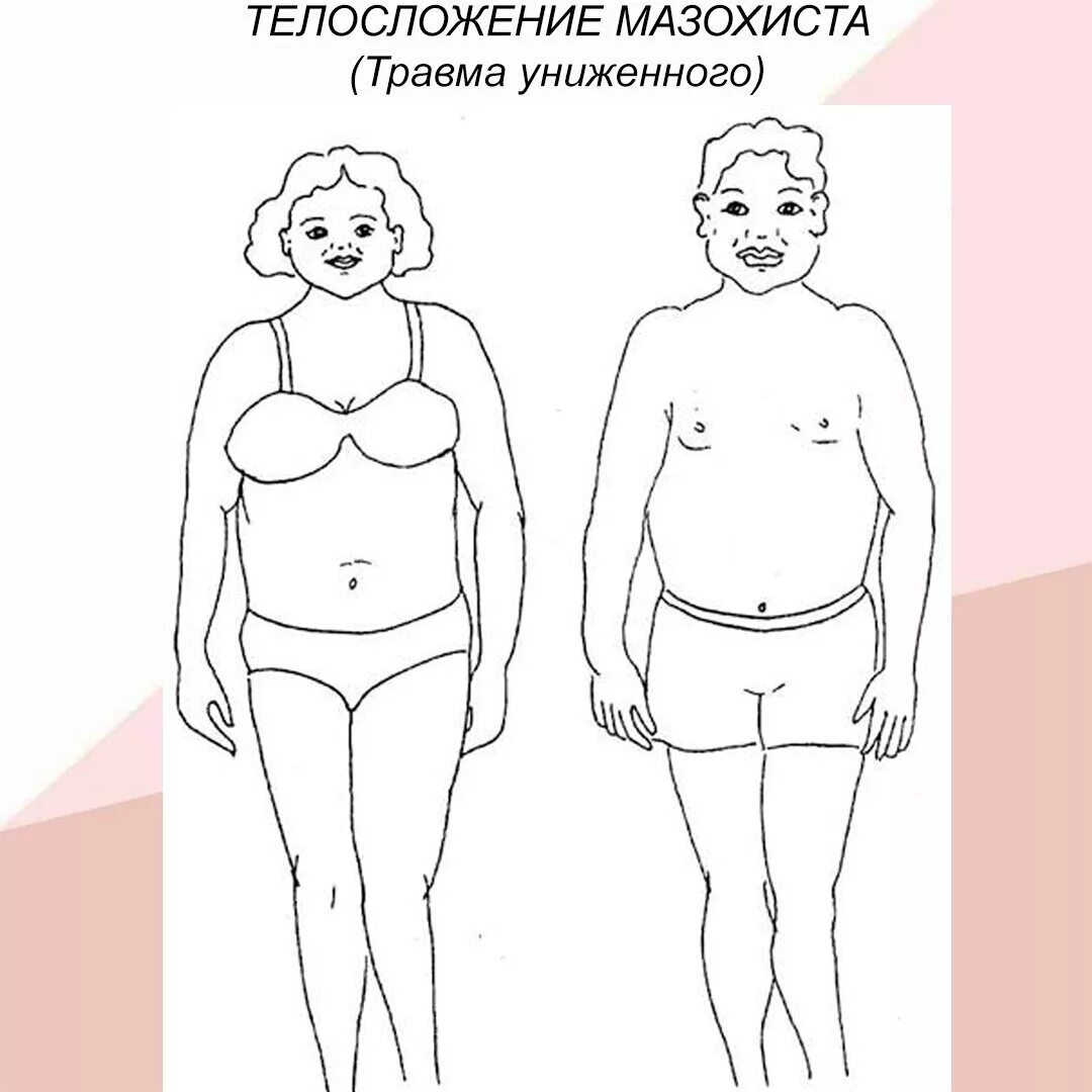 Травма униженного. Травма униженного по лиз бурбо. лиз бурбо 5. лиз бурбо маска униженного. лиз бурбо травма предательства.