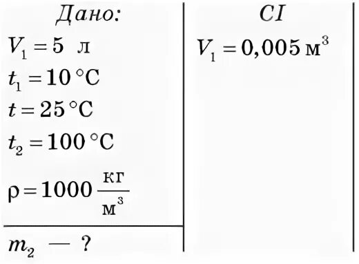 Холодную воду массой 40 кг смешали. Когда 10 л холодной воды при температуре 10. Ведро налито 5 литров воды температура которой 10. Смешали 5 литров горячей воды. Наливать воду в ванну.