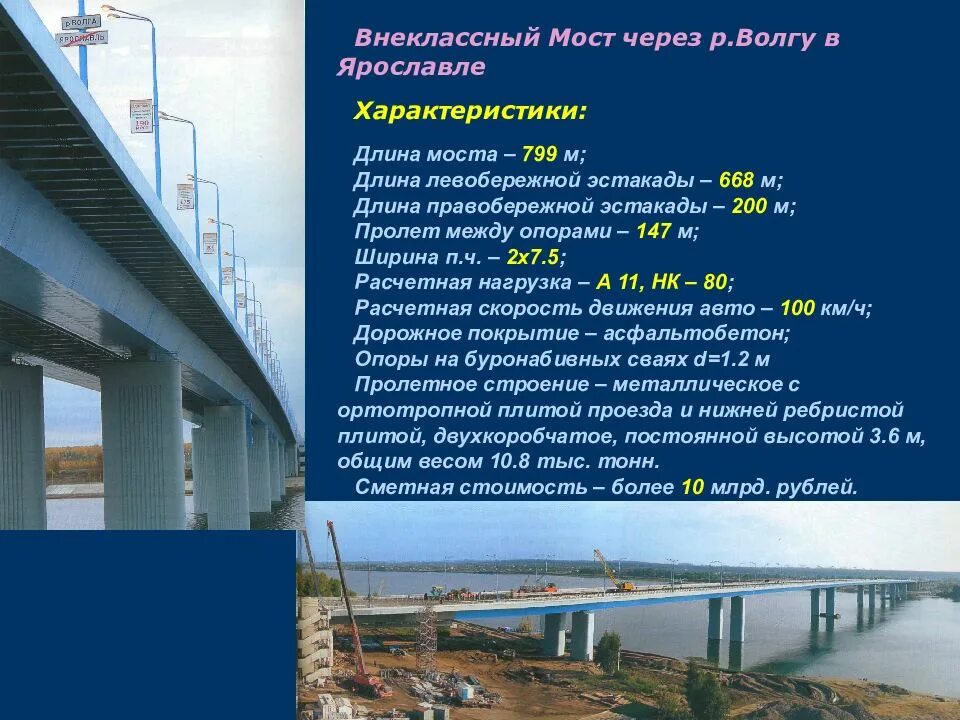 Какой длины мост. Внеклассные мосты. Подходы к мосту. Характеристики автодорожного моста. Полная длина моста.