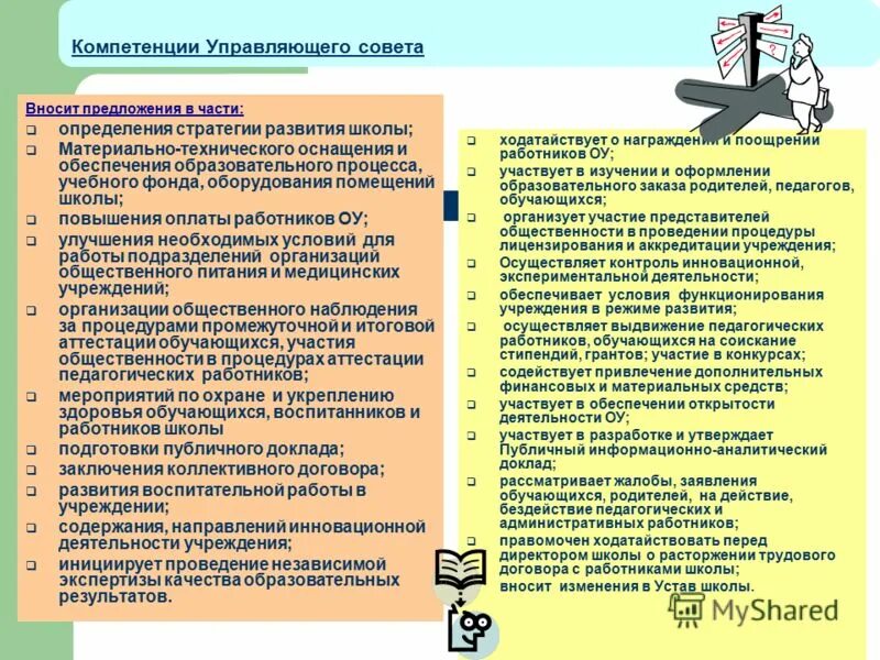 Полномочия совета обучающихся. В компетенцию управляющего совета:. Компетенции управляющего магазином. Навыки управляющего. Навыки управляющего магазином.